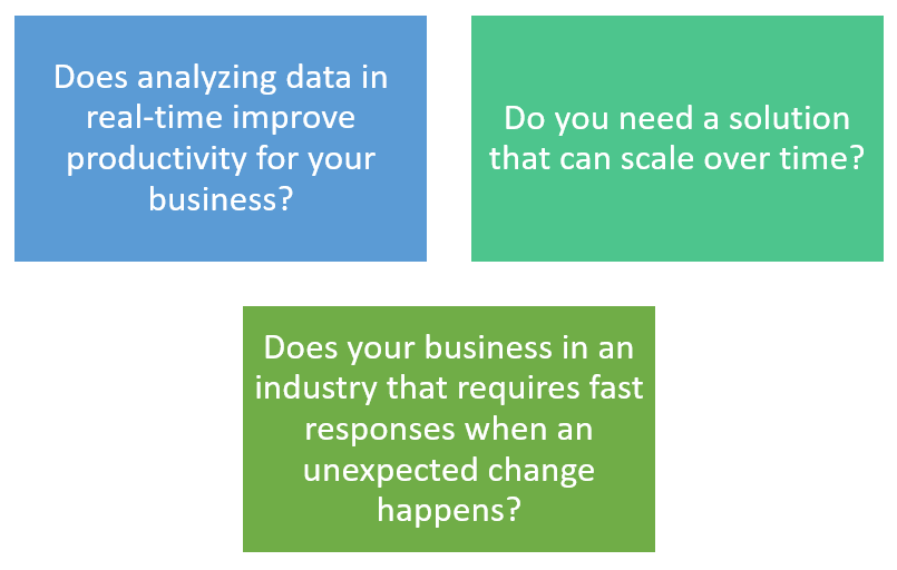 why edge analytics for your business